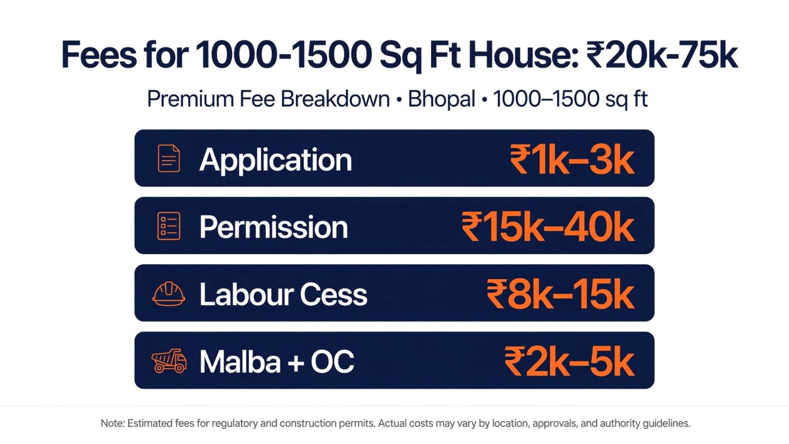 house fee breakdown infographic HD