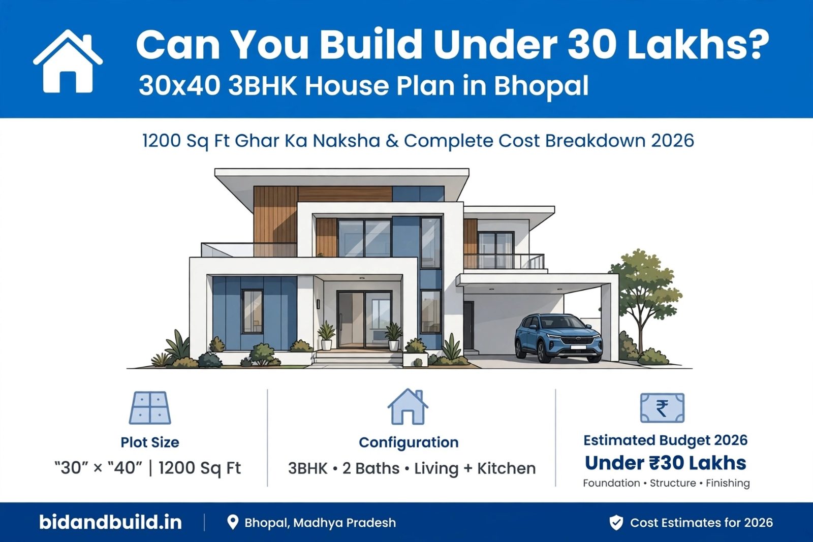 Can You Build a 3BHK House on 30x40 Plot in Bhopal Under 30 Lakhs? Complete Cost Breakdown (2026)