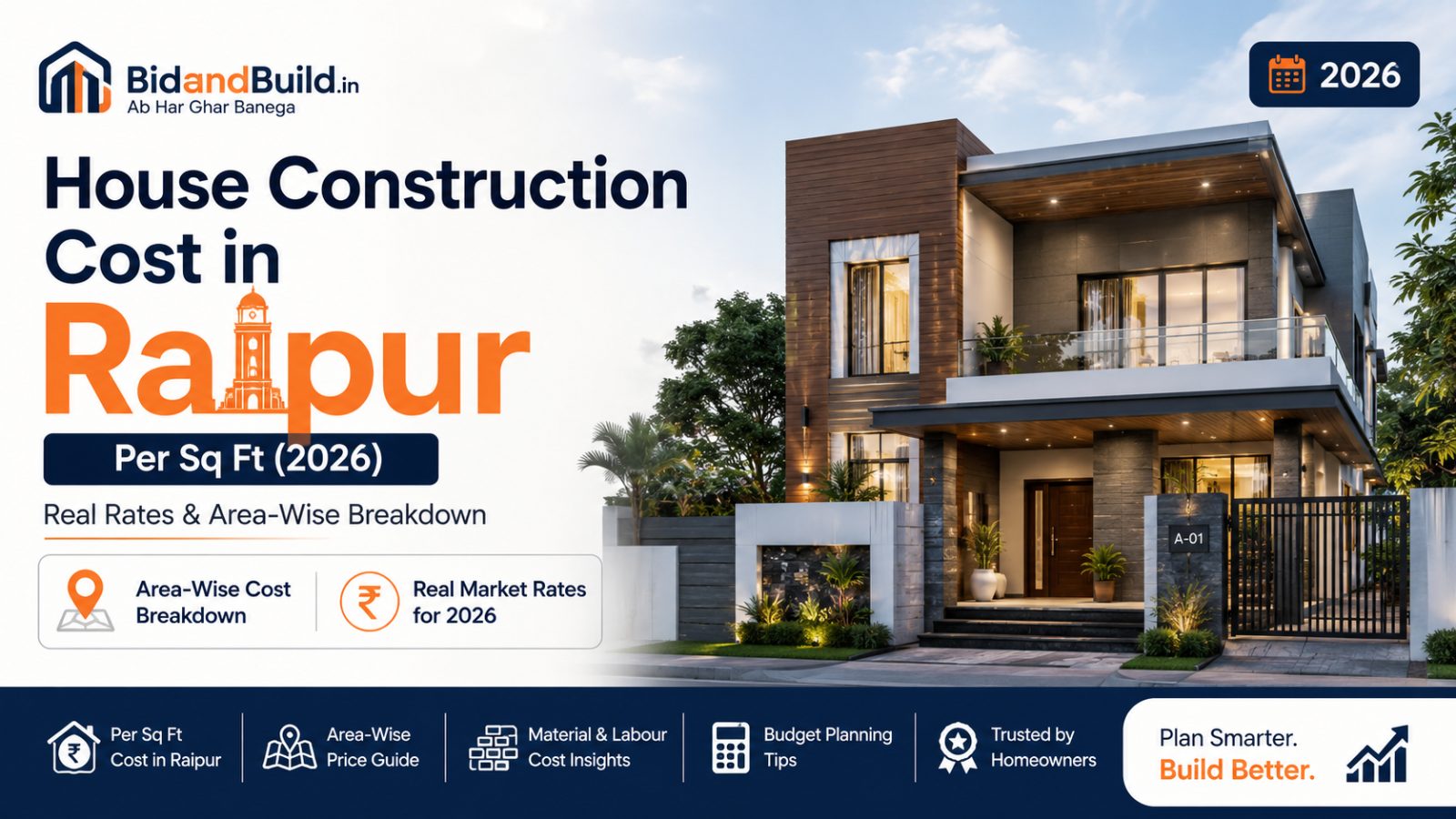 House Construction Cost in Raipur Per Sq Ft (2026): Real Rates & Area-Wise Breakdown