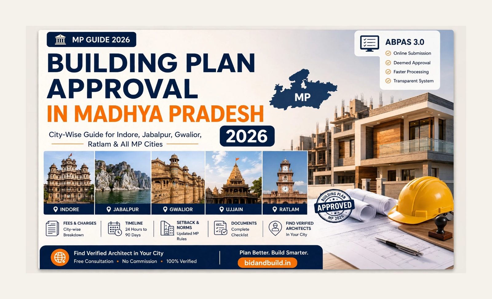 Building Plan Approval in Madhya Pradesh 2026: City-Wise Guide for Indore, Jabalpur, Gwalior, Ratlam & All MP Cities